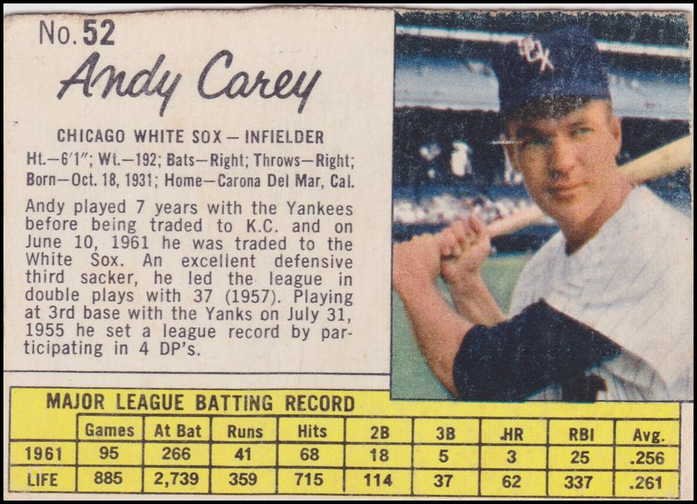52 Andy Carey